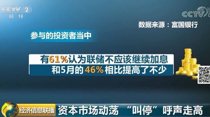 重磅！美联储加息25个基点！40年来罕见操作？中国央行率先放大招！关注3大信号