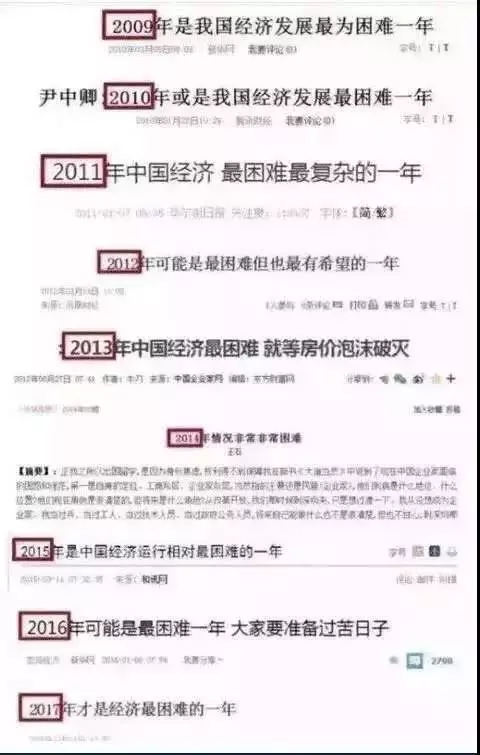 2018年金融圈比惨大赛，你在哪一级？